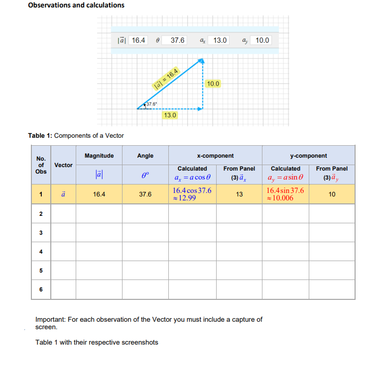  Resources The Virtual Lab:https://phet.colorado.edu/sims/html/vector-addition/latest/vector-addition_en.html The Lab Environment Spend a few minutes