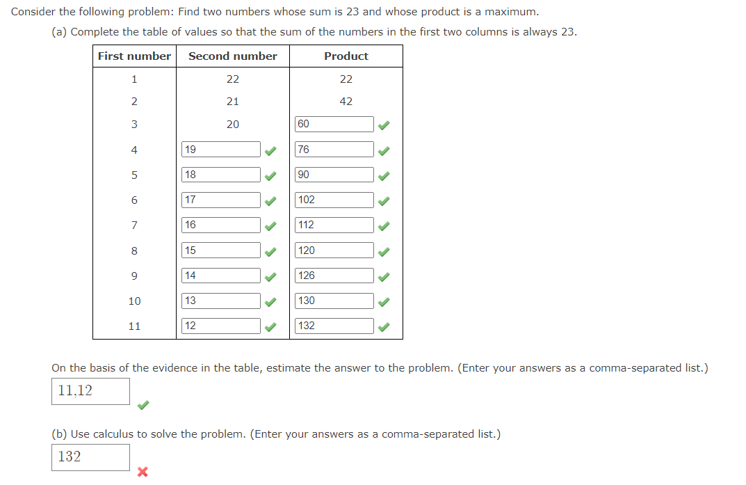 and whose product is a maximum. (a) Complete the table of values