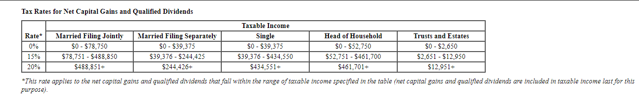 In 2019, John worked as a computer technician at a local university