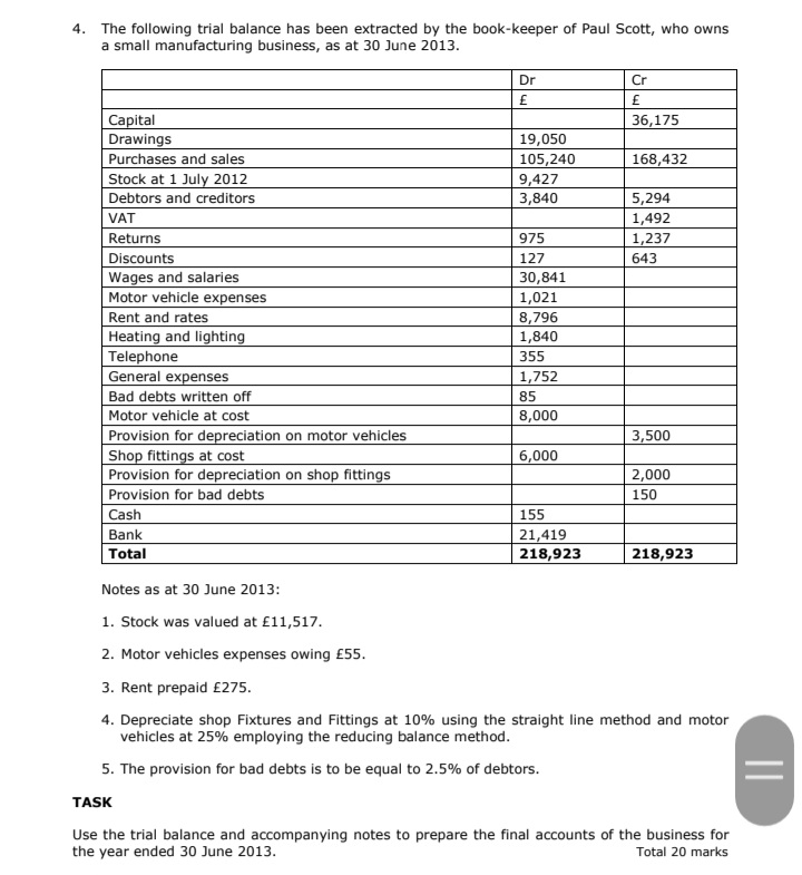 small manufacturing business, as at 30 June 2013. Dr Cr F E