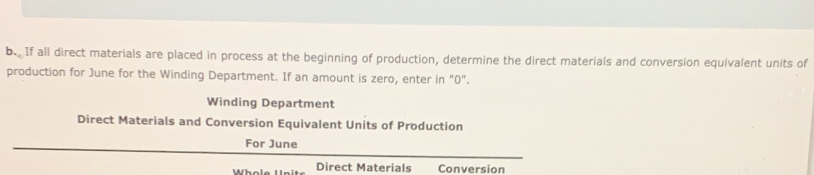 at the beginning of production, determine the direct materials and conversion equivalent