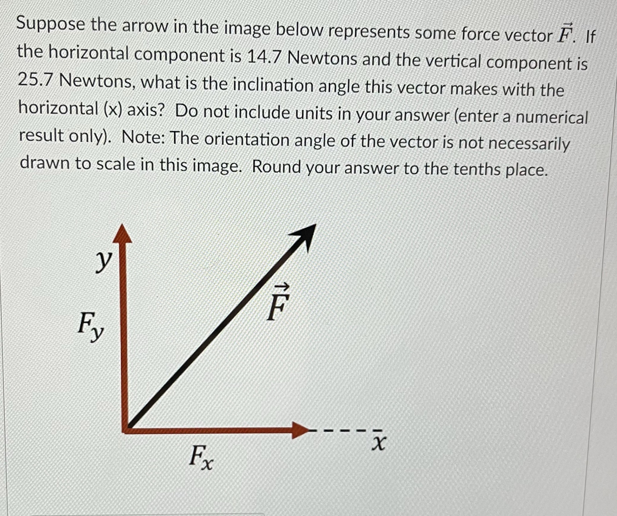  Suppose the arrow in the image below represents some force vector