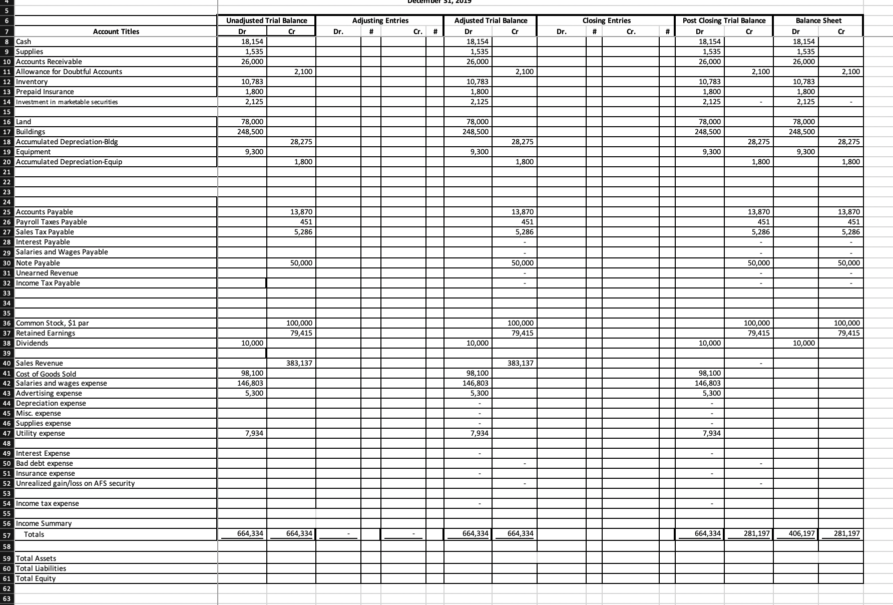 entries. Prepare the adjusted trial balance that reflects your adjusting entries.(This should