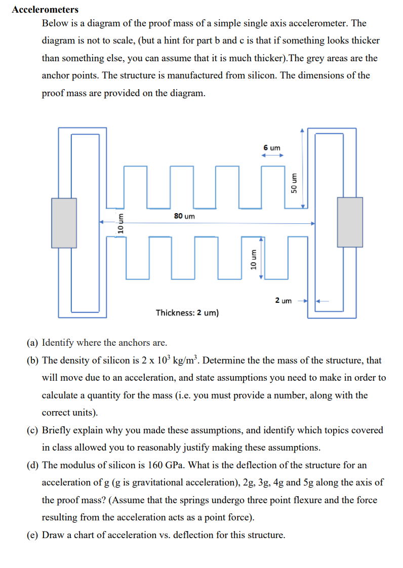 Please help with practice problem. Accelerometers Below is a diagram of the