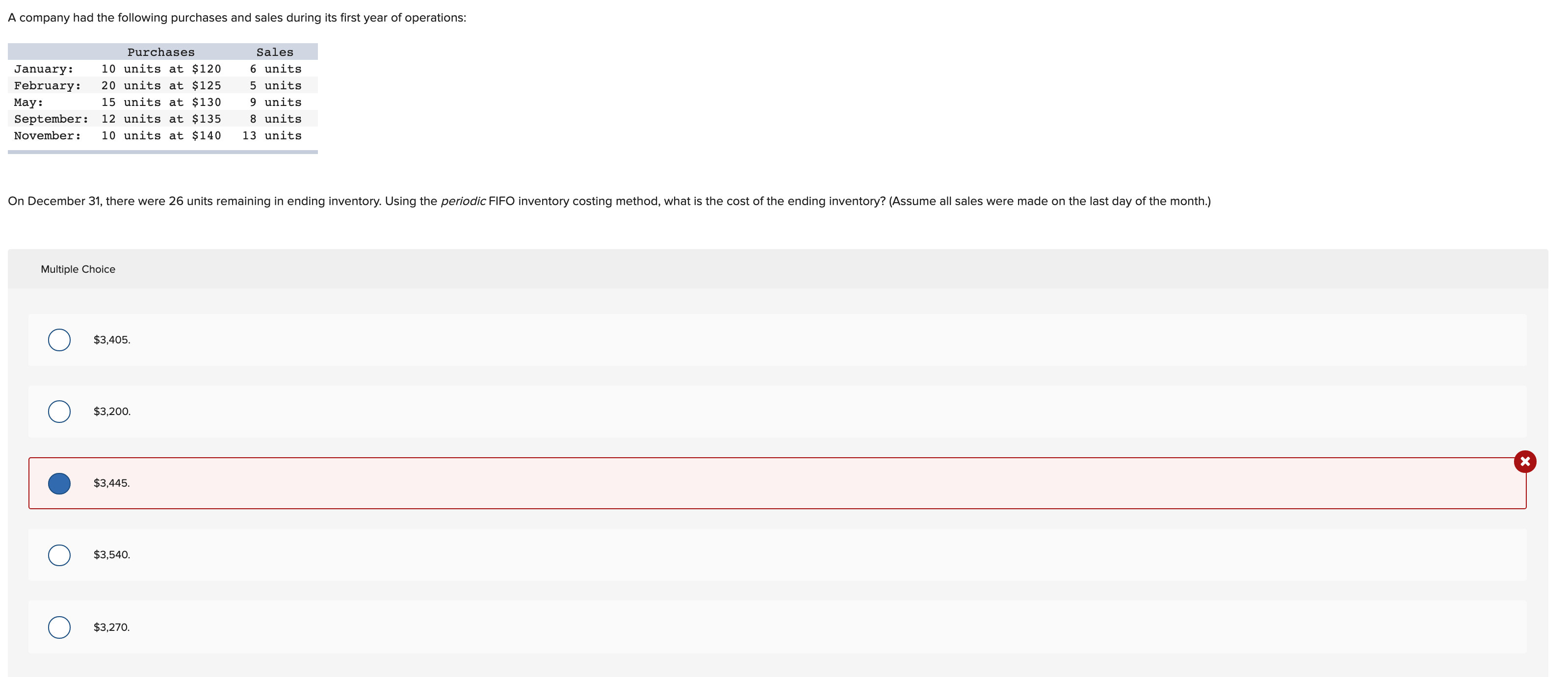Hello, Could somebody please explain me the FIFO calculation, and why my