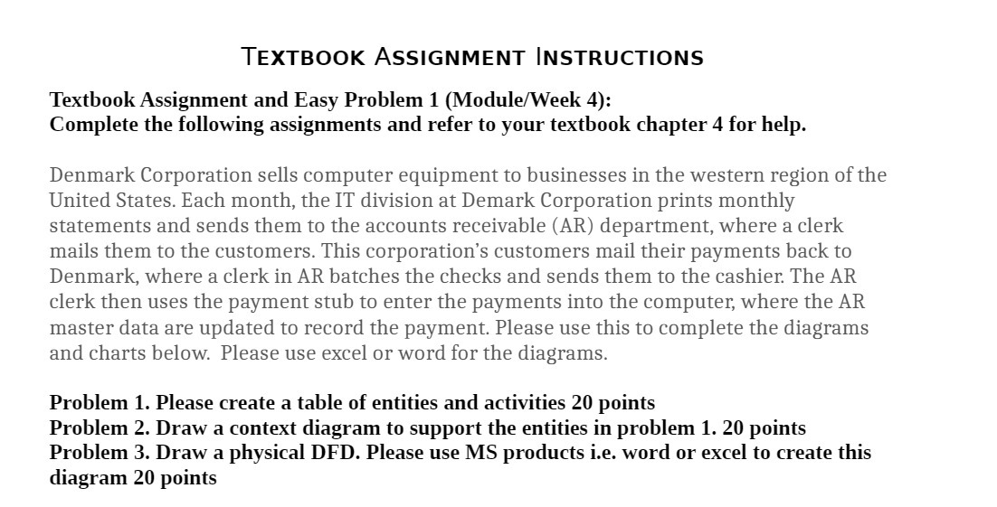 TEXTBOOK ASSIGNMENT INSTRUCTIONS Textbook Assignment and Easy Problem 1 (ModulefWeek 4):