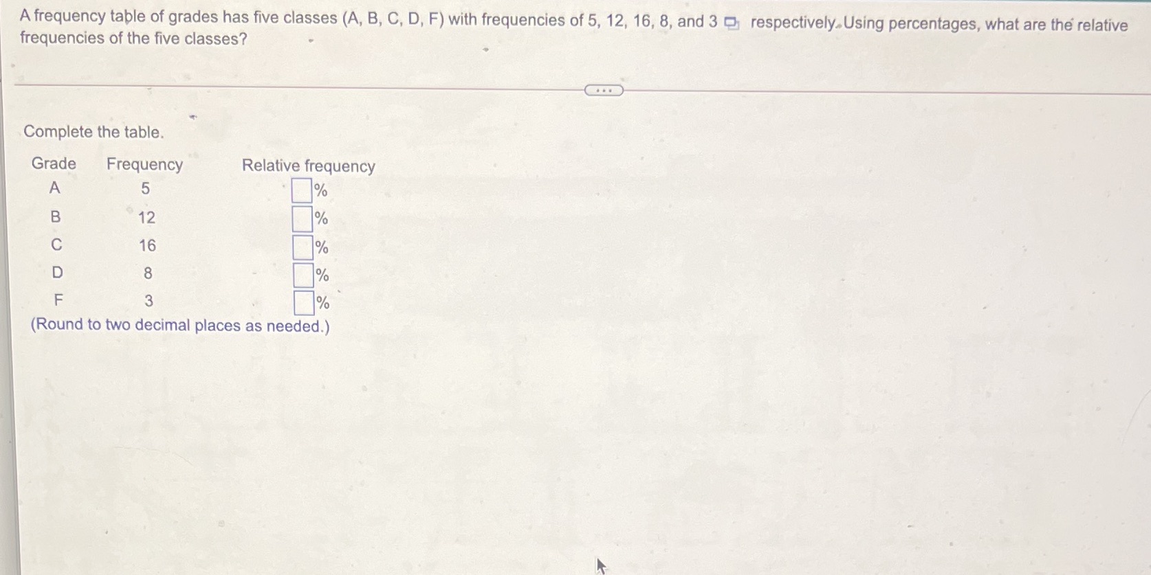  A frequency table of grades has five classes (A, B, C,