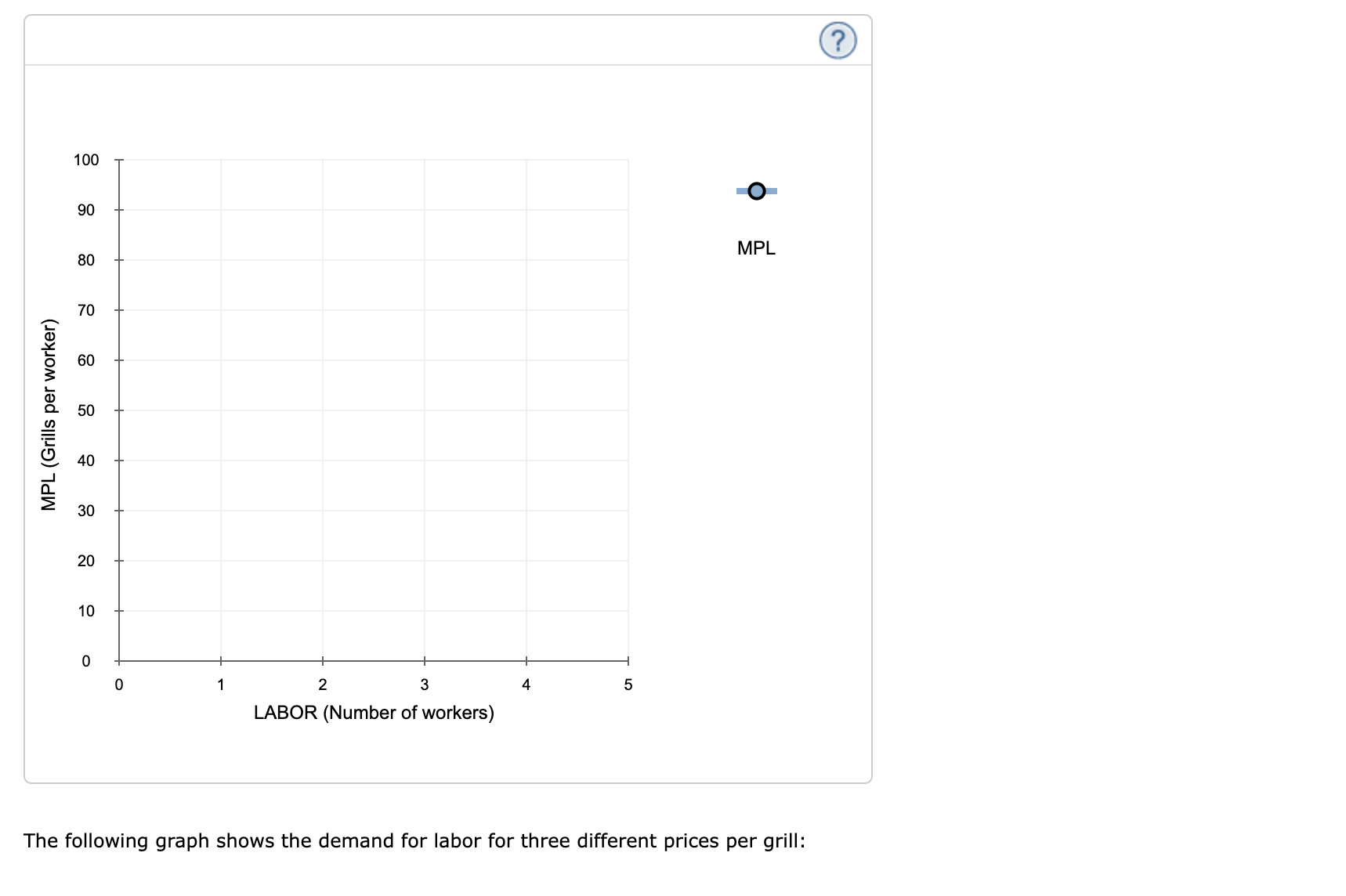 Note: For the graphing tool to grade correctly, you must plot the