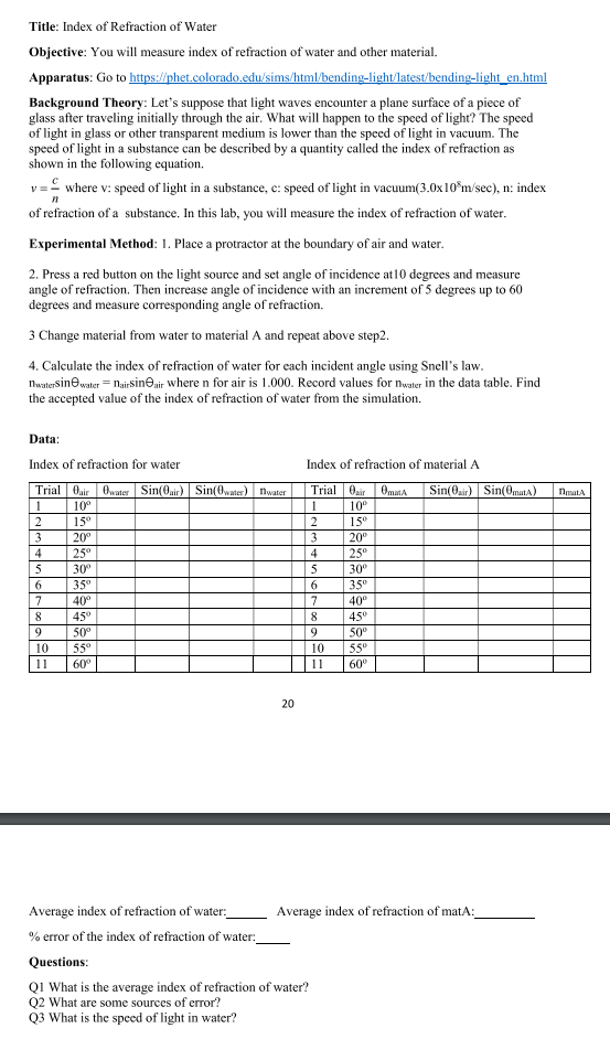 The lab uses a computer simulation from PhET, which is found at