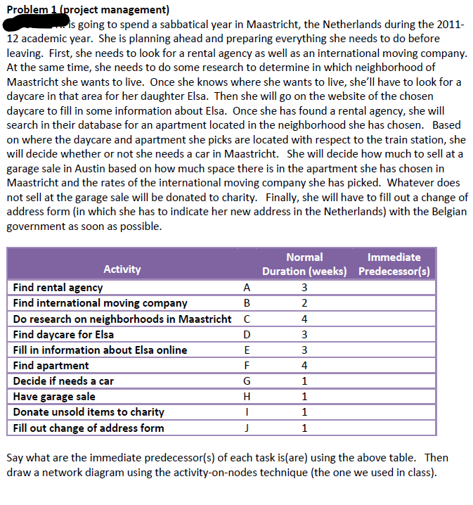  Problem roject management) s going to spend a sabbatical year in