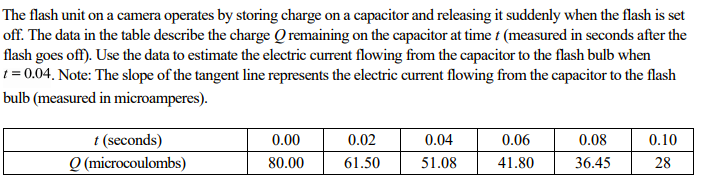 *-1 and g(x) = XThe flash unit on a camera operates by