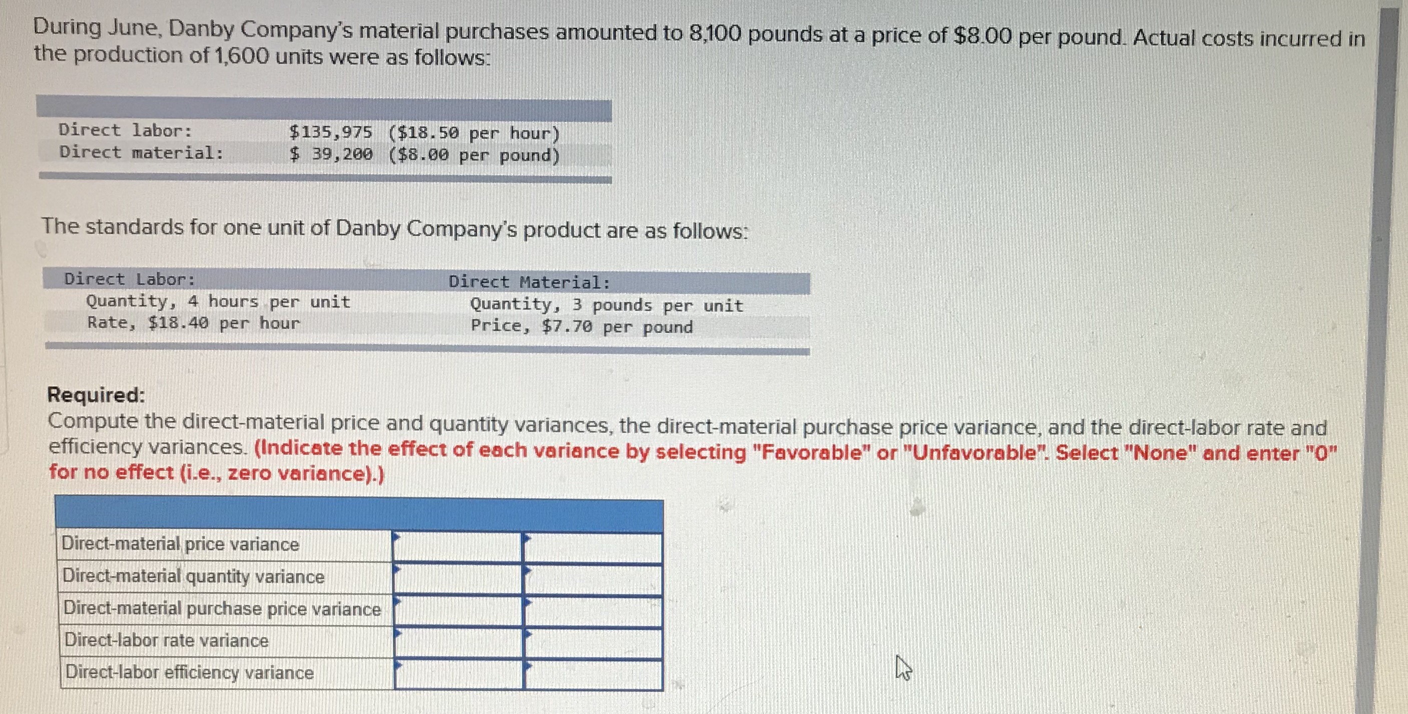 Need help with managerial accounting problem. Thanks During June , Danby Company's