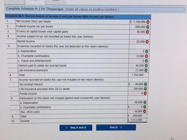 I need help completing the below assignment.Timpanogos Inc. is an accrual-method