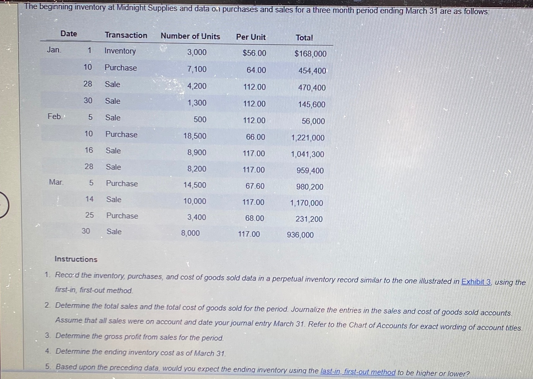 Help needed on FIFO, journal, and final questions. The final questions are: