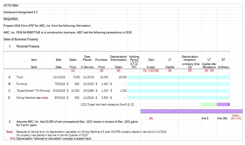 for ABC, Inc. from the following information: ABC, Inc. FEIN 94-998877345 is