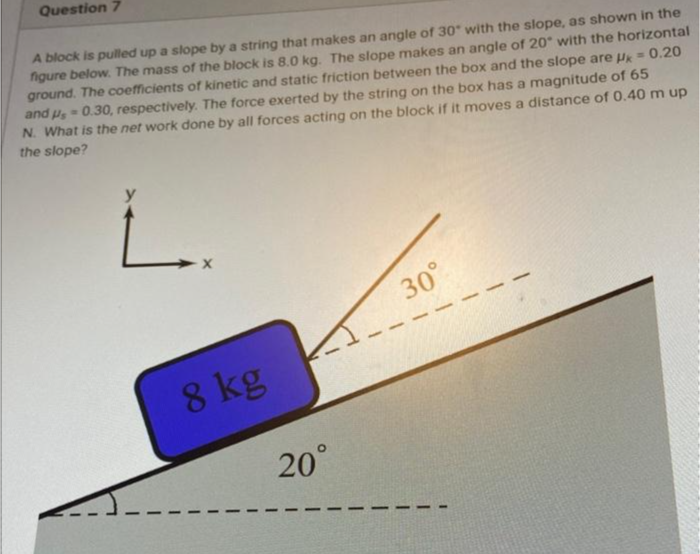 figure below. The mass of the block is 8.0 kg. The slope