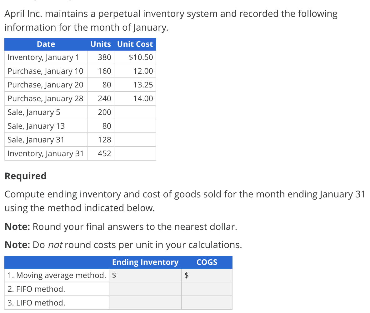 help with this practice problem!! April Inc. maintains a perpetual inventory system