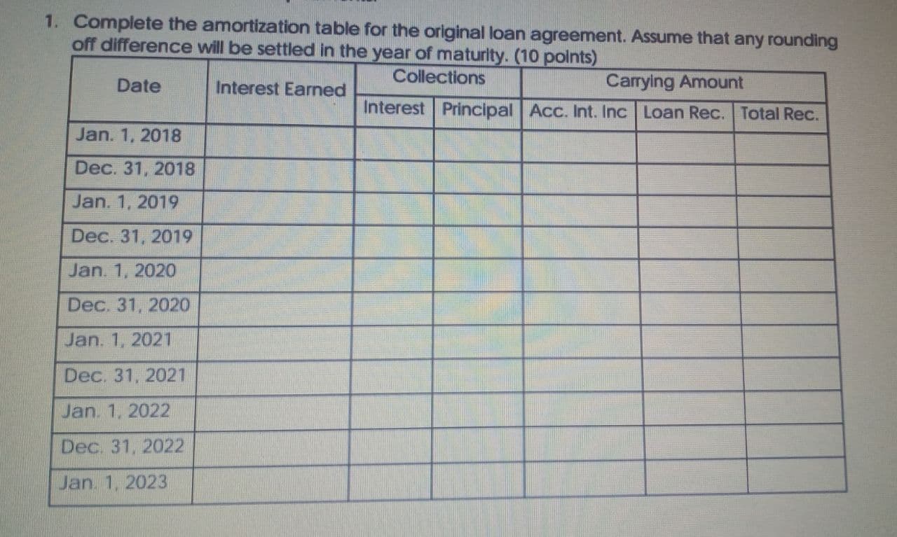require principal payments of P1,000,000 each year for 5 years plus interest