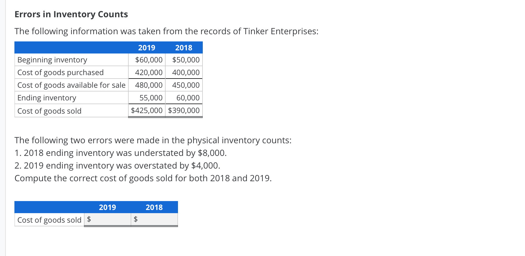 please help Errors in Inventory Counts The following information was taken from
