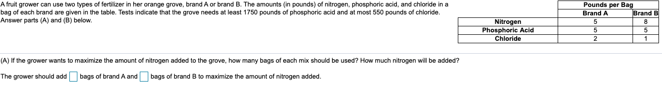 a fraction.) Subject to 2x+ y s 30 x + 2y s