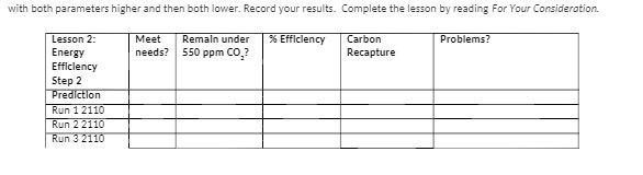 with both parameters higher and then both lower. Record your results.