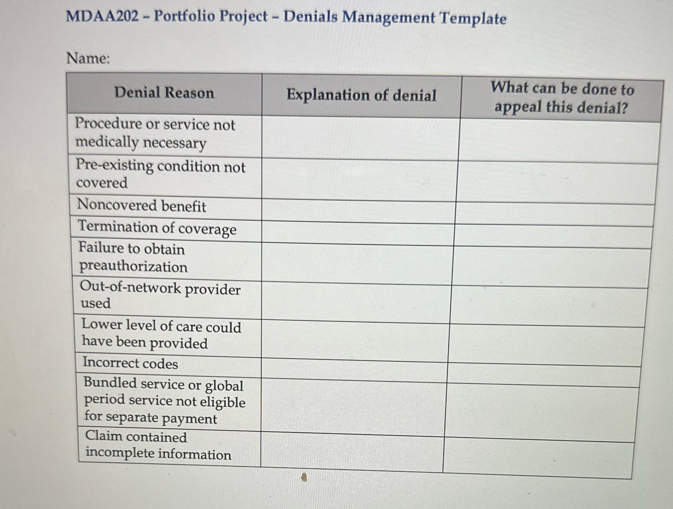 MDAA202 - Portfolio Project - Denials Management Template Name: What can