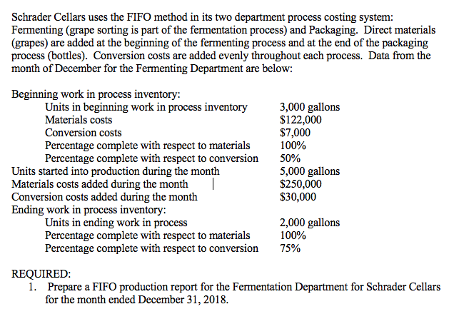 costing system! " Fermenting ( grape sorting is part of the fermentation