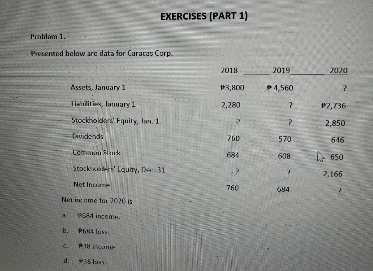 EXERCISES (PART 1) Problem 1. Presented below are data for Caracas