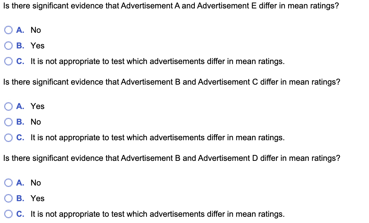 pen. Advertisement C slightly oversells the pen. Advertisement D greatly oversells the