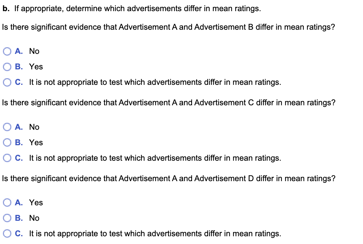 respondents are in the data table. Complete parts (a) through (d) below.