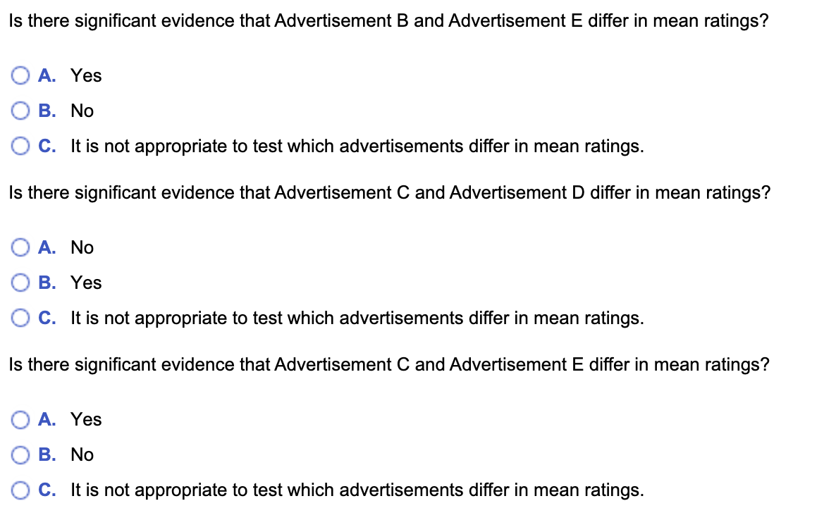 view page 1 of the F table. Click here to view page