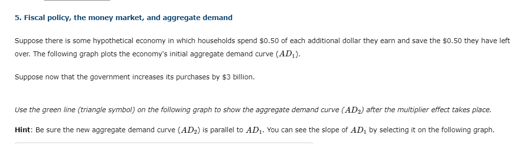 following graph plots equilibrium in the money market at an interest rate
