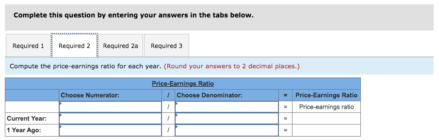 Which numerator and denominators do I use to calculate? Simon Company's
