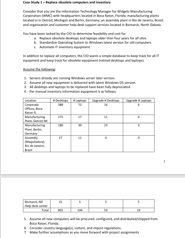  Case Study 1 - Replace obsolete computers and inventory Consider that