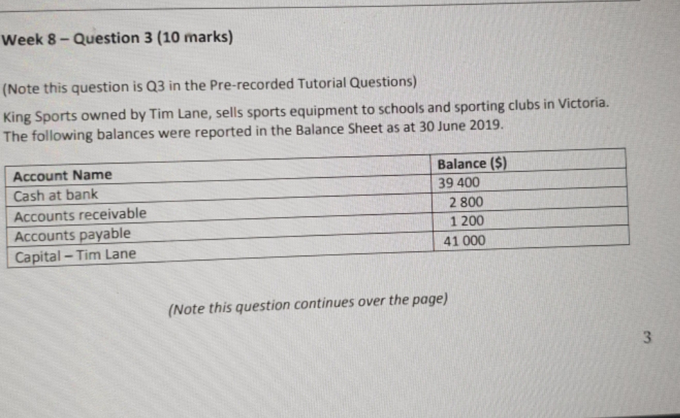 HC1010assignment Week 8 - Question 3 (10 marks) (Note this question