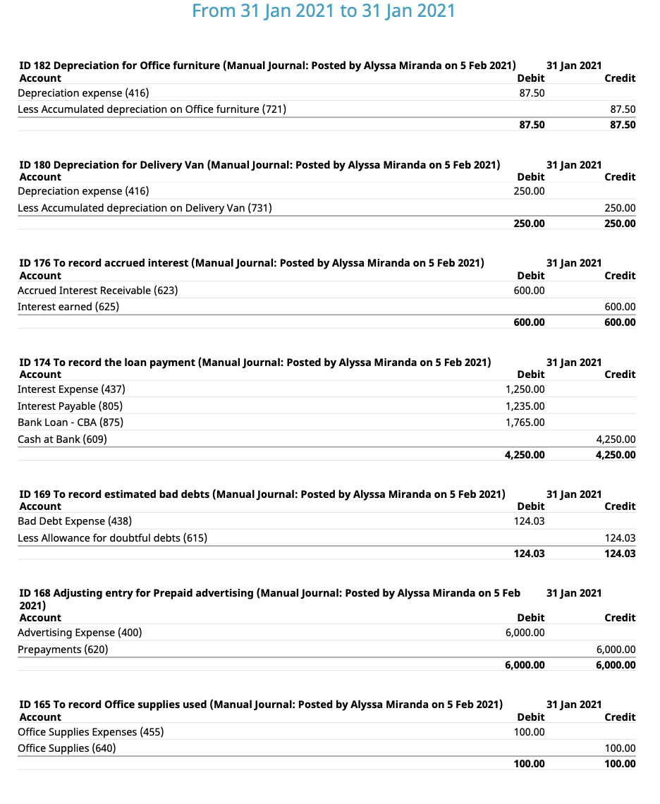 283,792 610 - Accounts Receivable 1,240 615 - Less Allowance for doubtful