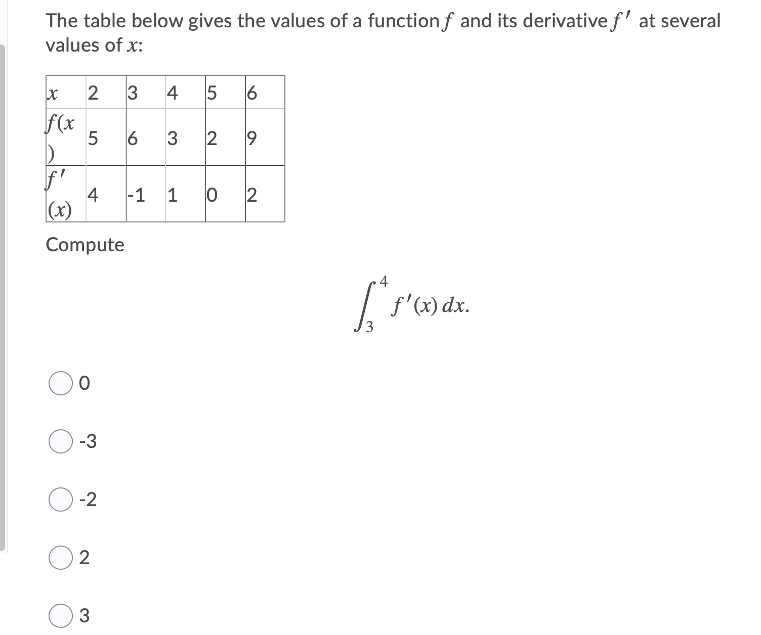 3 12 19 4 -1 1 0 2 (x Compute 4 (