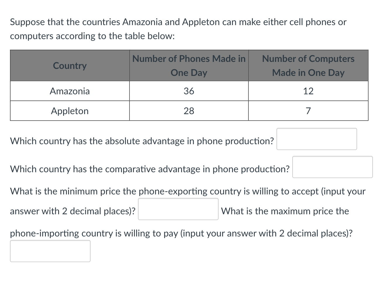  Suppose that the countries Amazonia and Appleton can make either cell