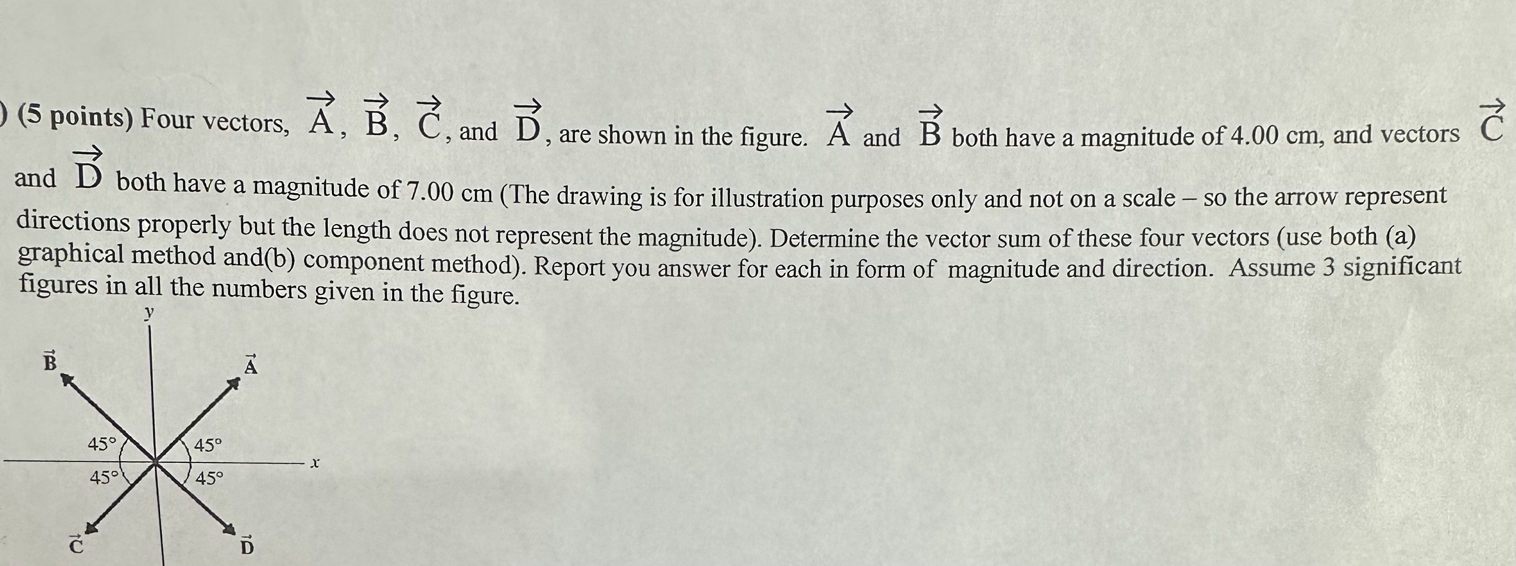  (5 points) Four vectors, A, B, C, and D, are shown