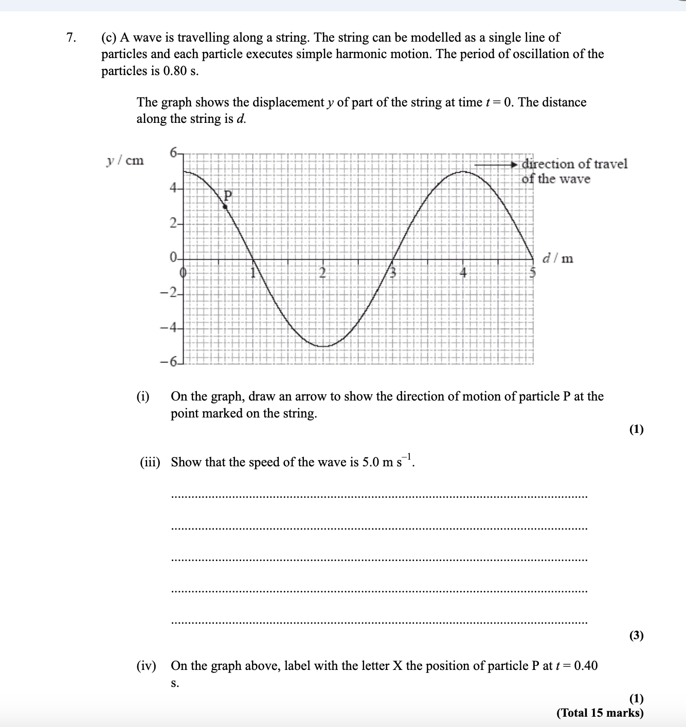 (c) A wave is travelling along a string. The string can