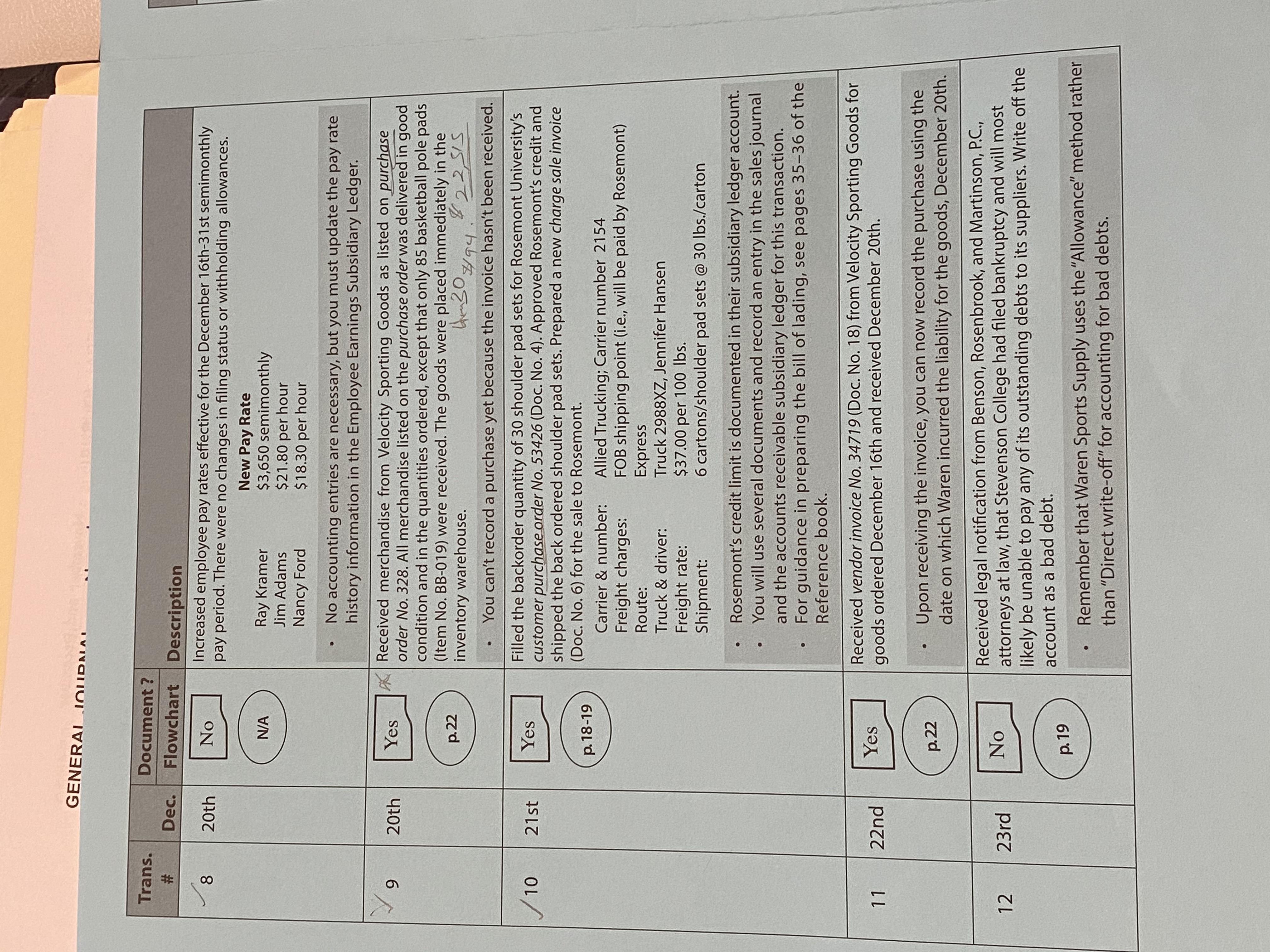 10100 oo 00 241 0 Bo 225 70 5000 oo 50 1