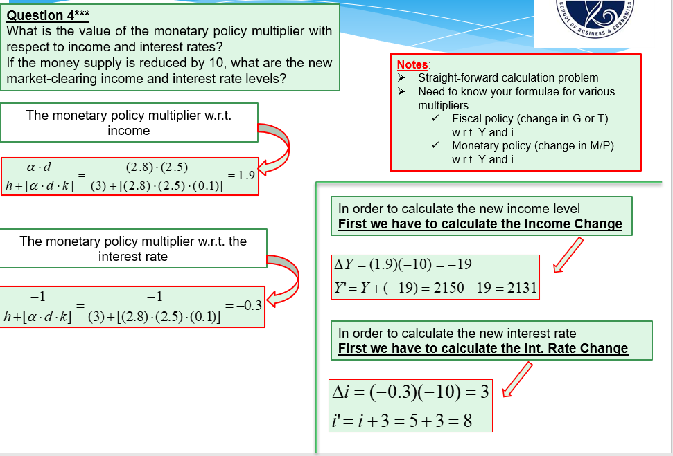 ) * Aggregate income (Y ) = a ( A - di