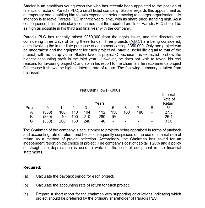 Answer the a), b) and c) Stadler is an ambitious young executive