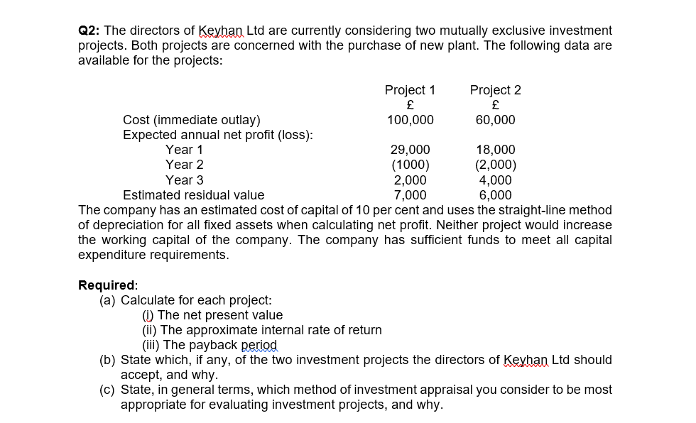  Answer the Q1 and Q2 Q1 Faircliffs PLC has up to