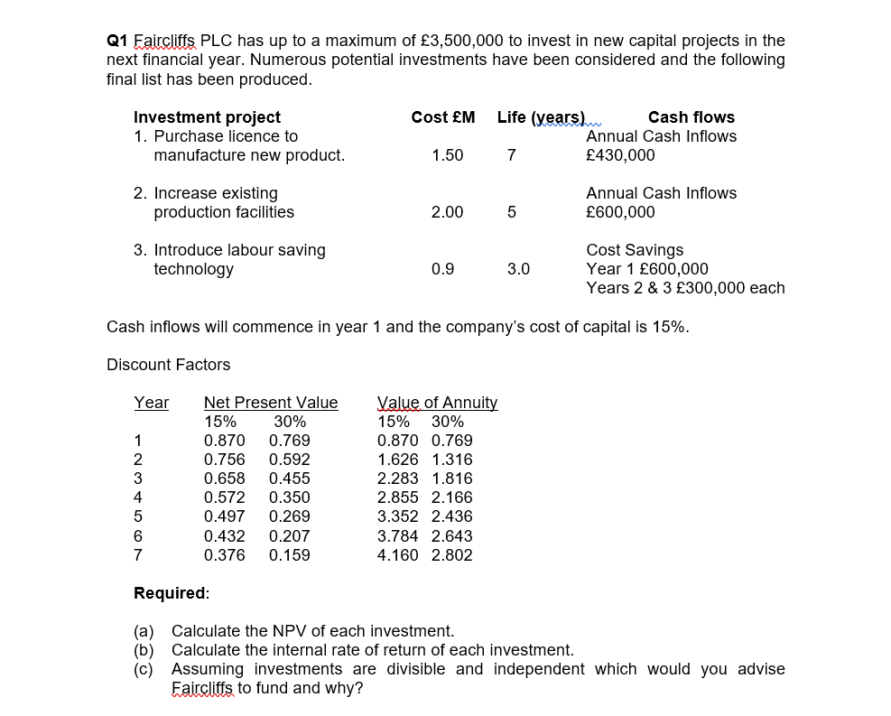 a maximum of $3,500,000 to invest in new capital projects in the