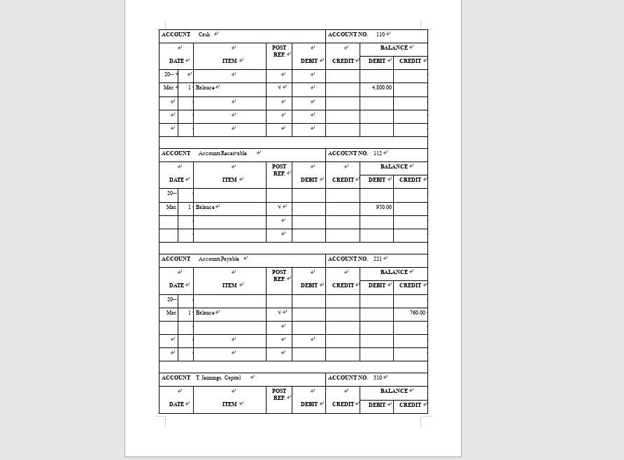 use, Ck. No. 446.25 Paid City Chronicleon account, Ck. No. 447, $200.31