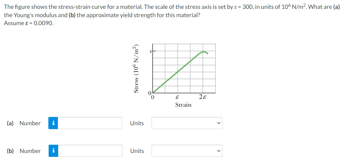 notes in number 1 to 5. And also,box the final answer. Thank