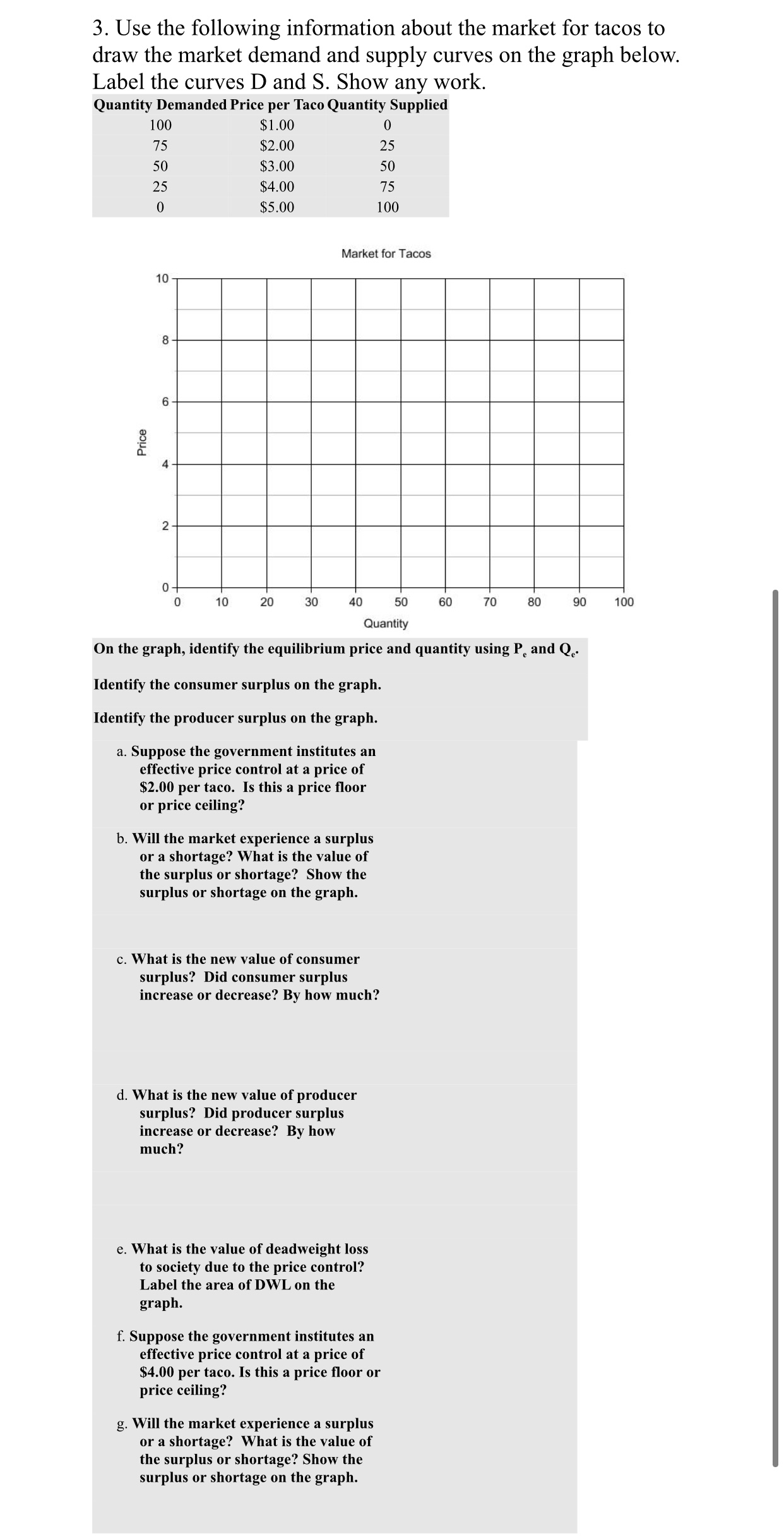 1. Using the graph below, calculate the consumer and producer surplus at