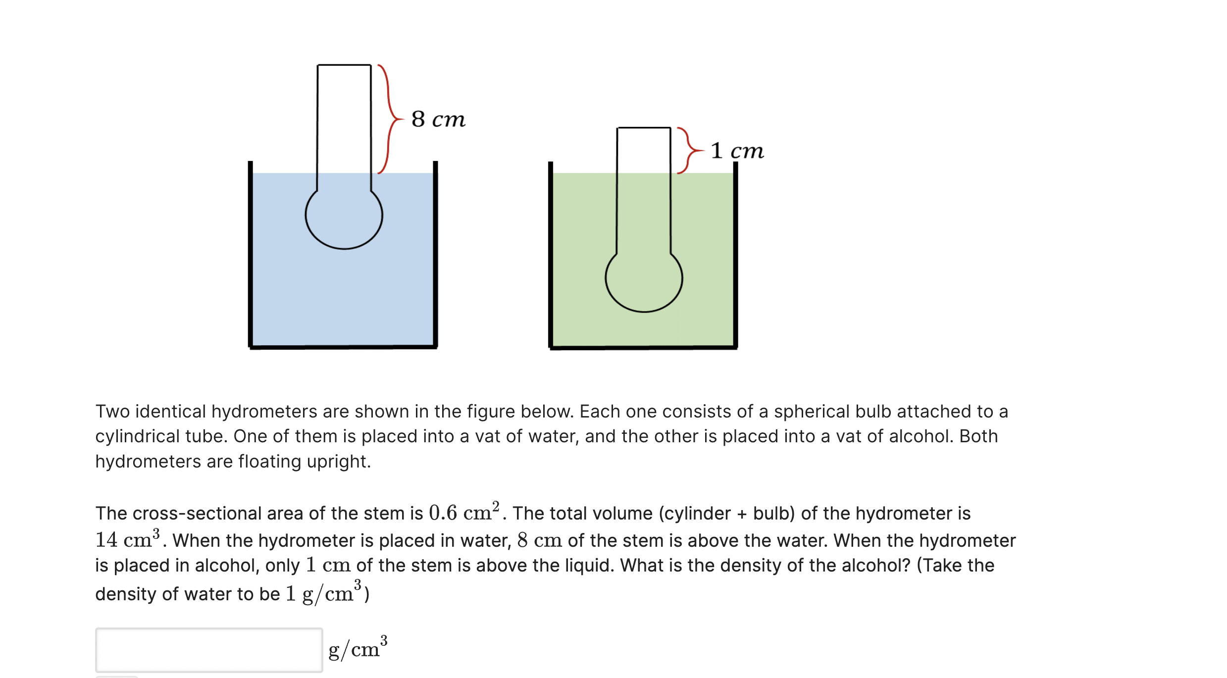 consists of a spherical bulb attached to a cylindrical tube. One of