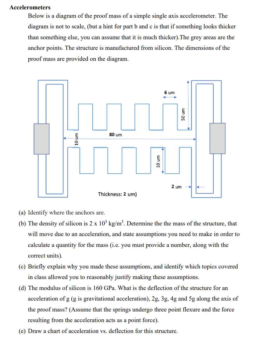 Please help with practice problem. All information is given. Accelerometers Below is